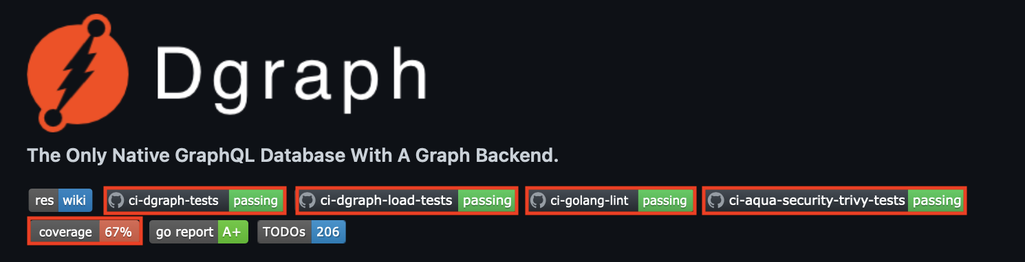 CICD_At_Dgraph
